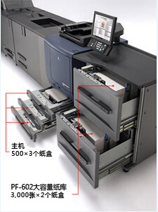 柯尼卡美能達(dá)C6000大容量