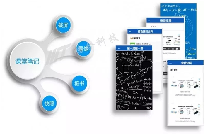 豐富場景實踐，鴻合會議平板創(chuàng)高效新生態(tài)